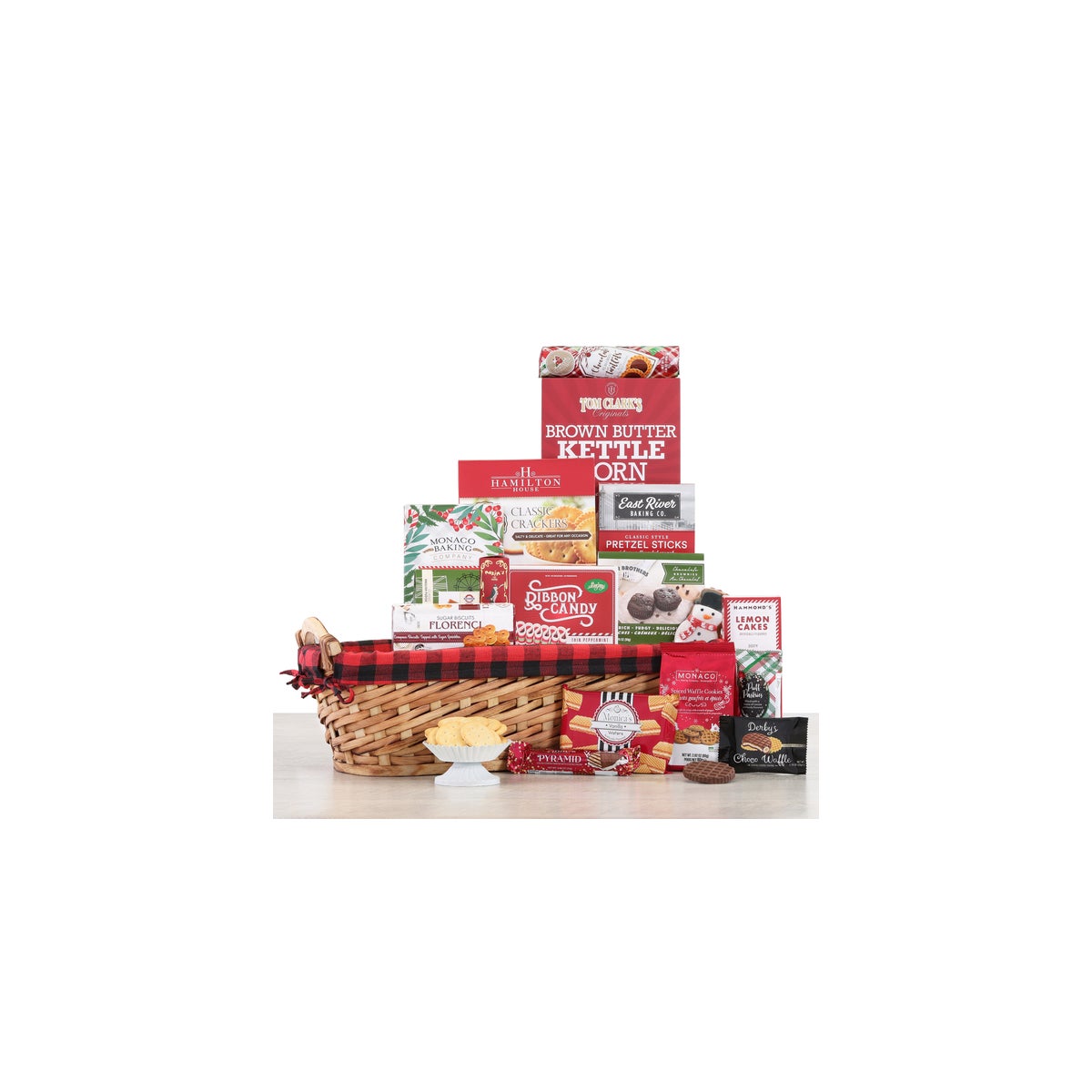 Simply Sweet Holiday Gift Basket