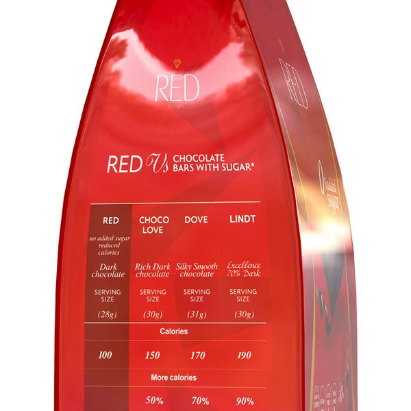 RED Delight Vegan Dark Chocolate Bars 30 - 14 Gr. Snack Size Bars Per Bag, 2-pack