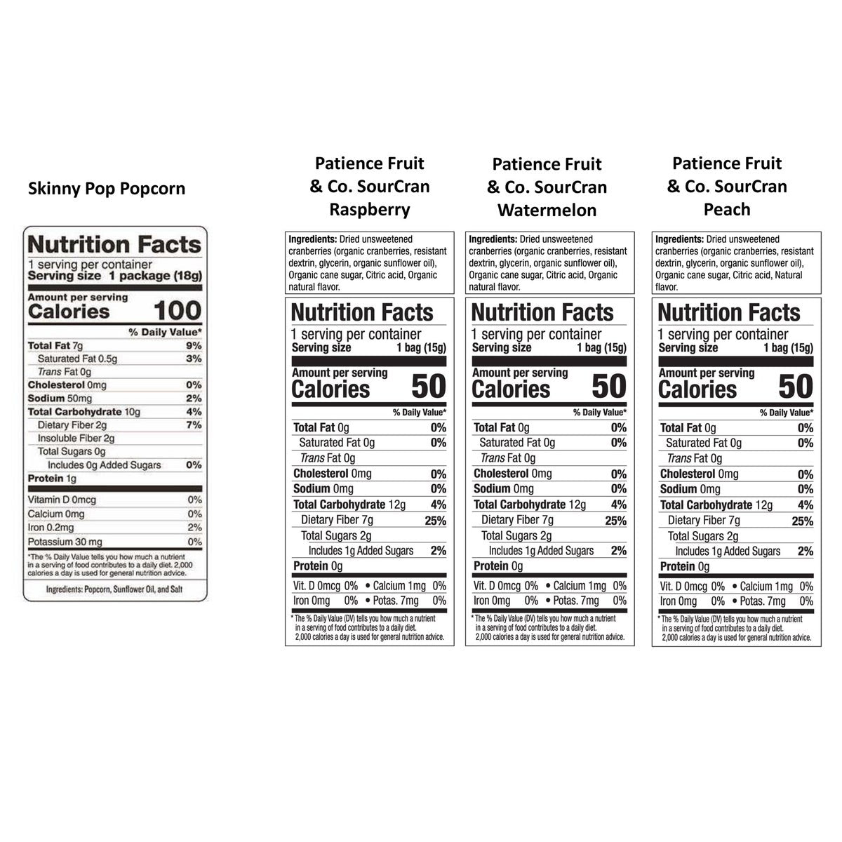 The Balanced Company, Healthy Snack Box, 50-piece