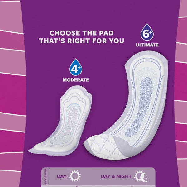 Poise Plus Incontinence Pads, Moderate Absorbency Regular, 204-count