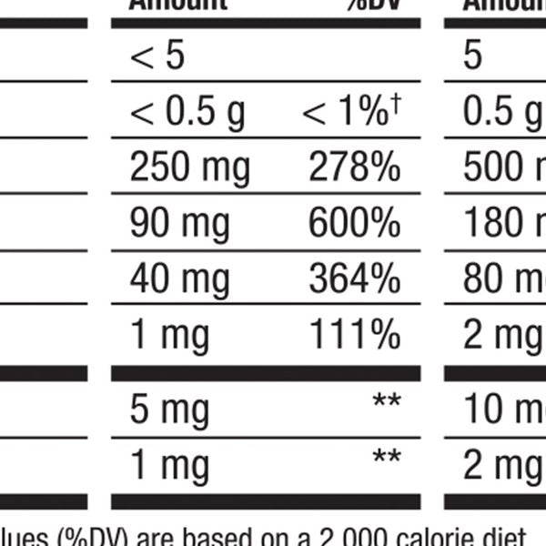 PreserVision AREDS 2 Formula, 210 Soft Gels