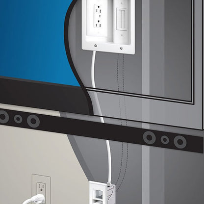 SANUS Simplicity In-wall Power and Cable Management Kit