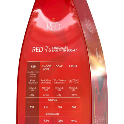 RED Delight Vegan Dark Chocolate Bars 30 - 14 Gr. Snack Size Bars Per Bag, 2-pack