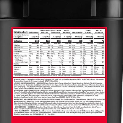 Readywise 150 Serving Emergency Food Bucket (150 Total Servings)