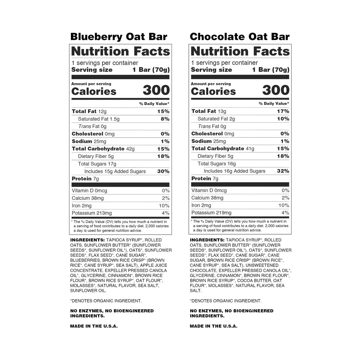 OBAR Blueberry Oat and Chocolate Oat Bars 2-Pack, 24 Total Bars (2.5 oz. each)