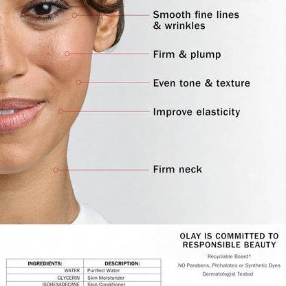 Olay Pro Advanced Regenerist Complex Hydrating Moisturizer, 1.7 fl oz, 2-pack