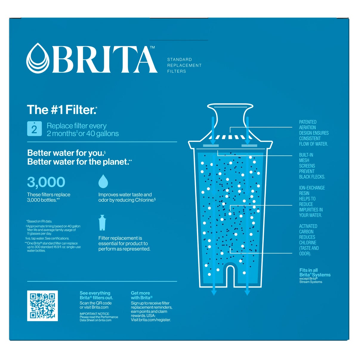 Brita Replacement Water Filters, 10-pack